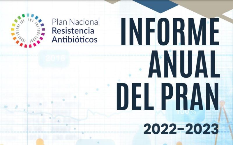 Informe anual PRAN 2022-2023