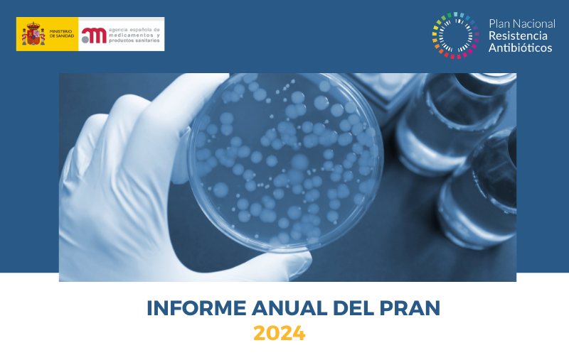 Informe anual PRAN 2024 Informe anual PRAN 2024